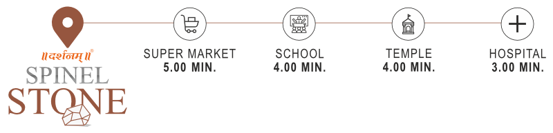 Location Advantage Location Advantage