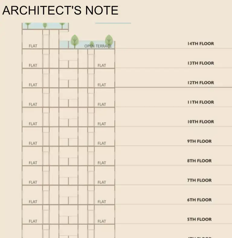 DARSHANAM TWIN TOWER - ARCHITECT'S NOTE